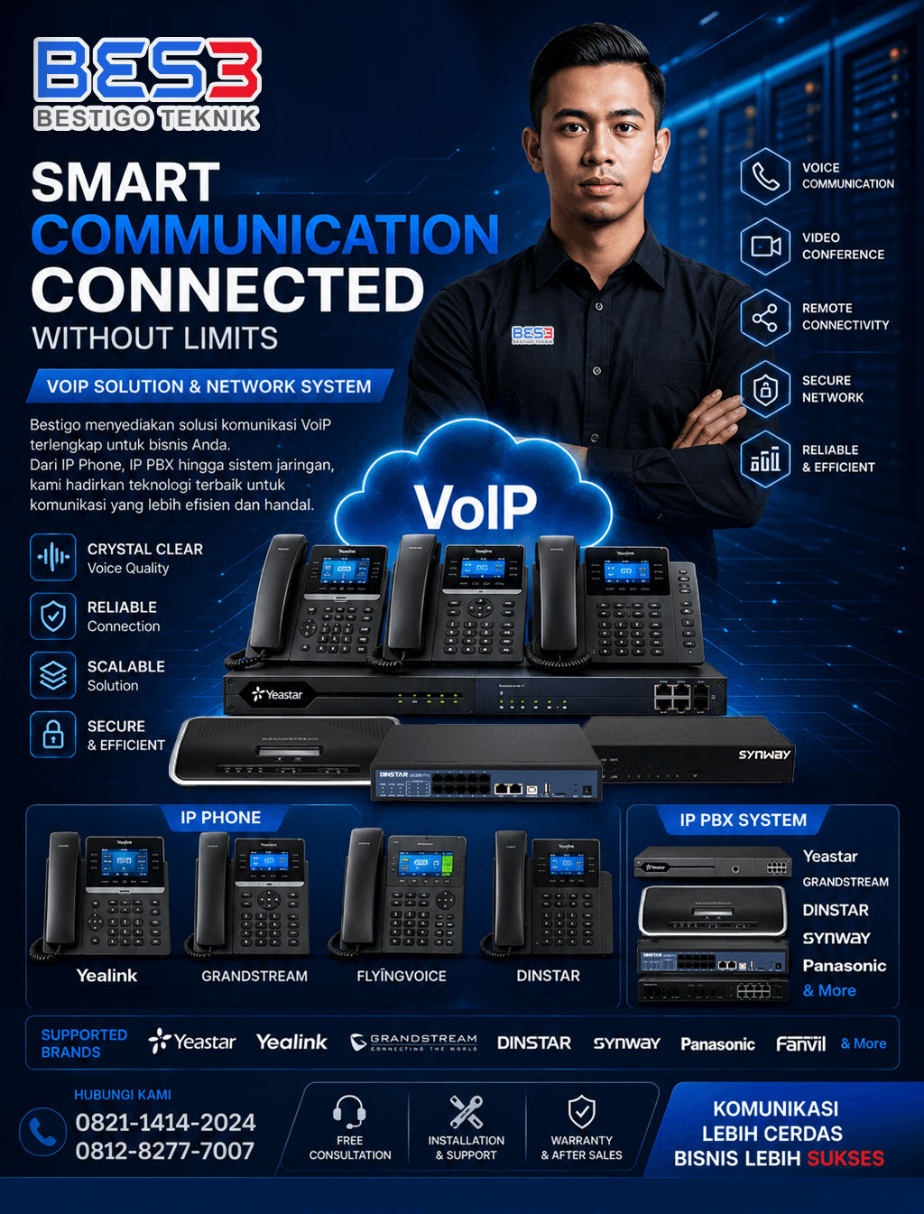 Bestigo-Jual-Beli-Pasang-Instalasi-Pabx-Pbx-Phone-Telepon-VoIP-SIP