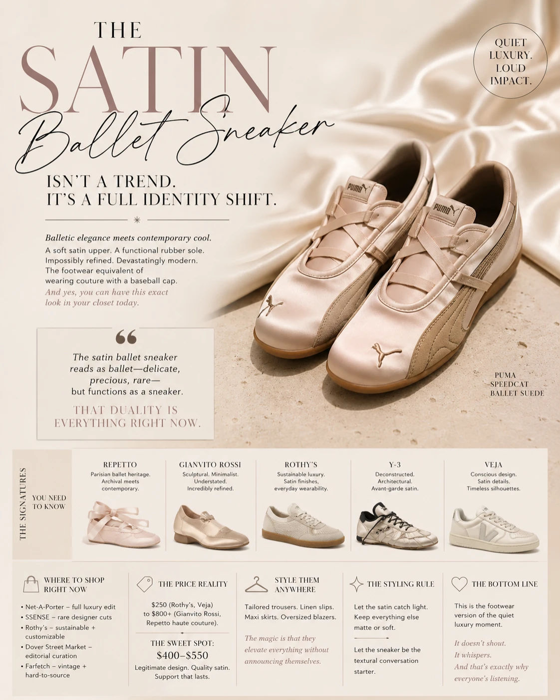 Want the Satin Ballet Sneaker Look? Here is Exactly Where to Buy Them Online Today