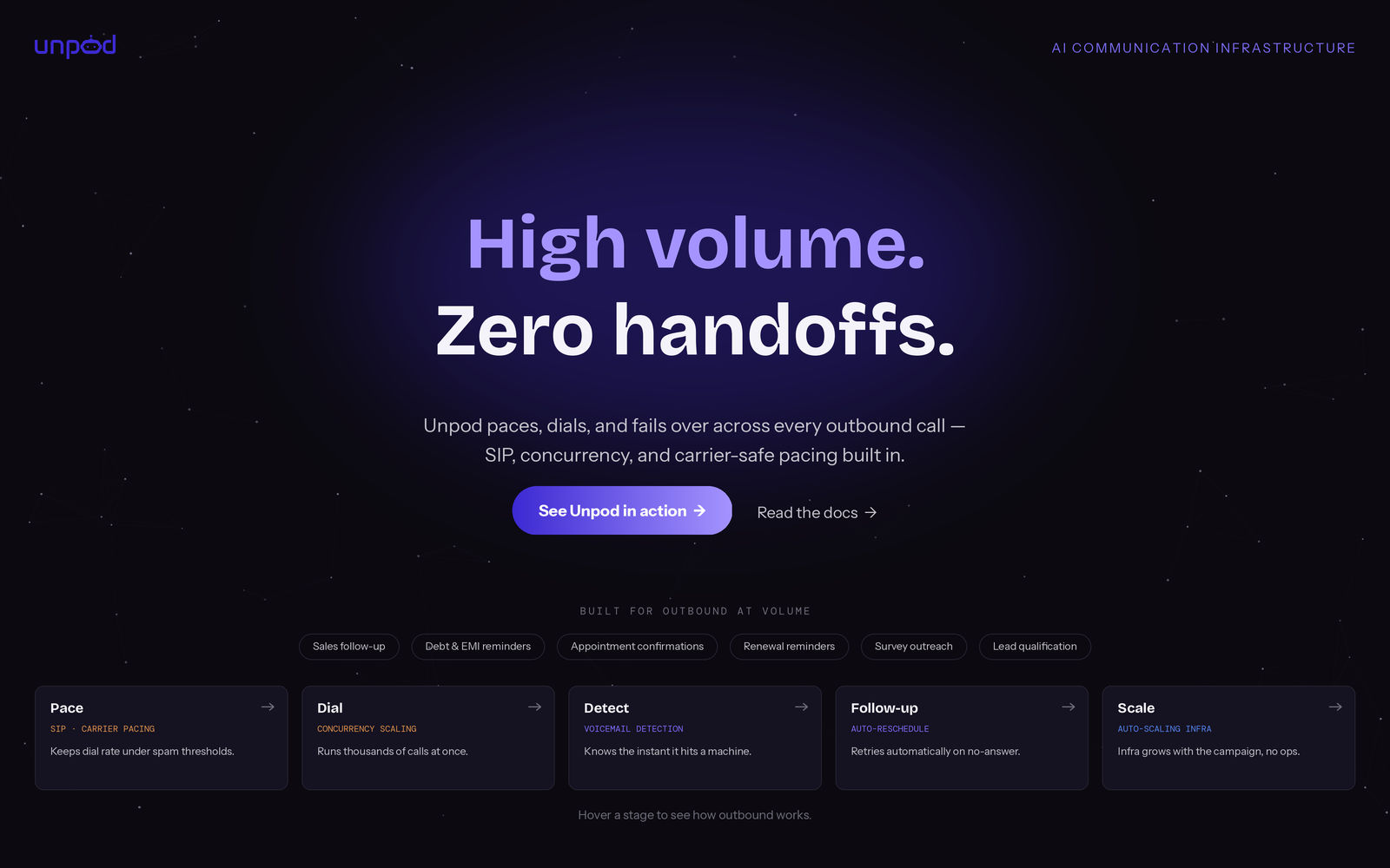 Top AI Communication Infrastructure Tool for High-Volume Outbound Calling