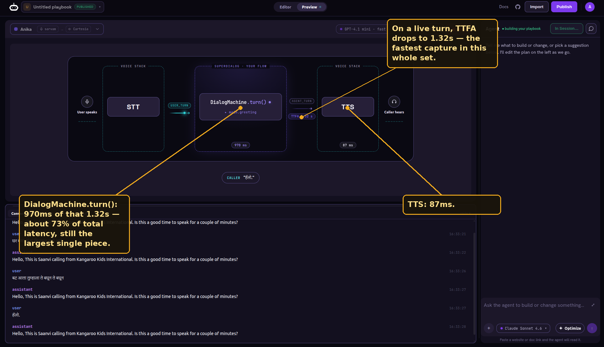 Anika hello turn latency breakdown