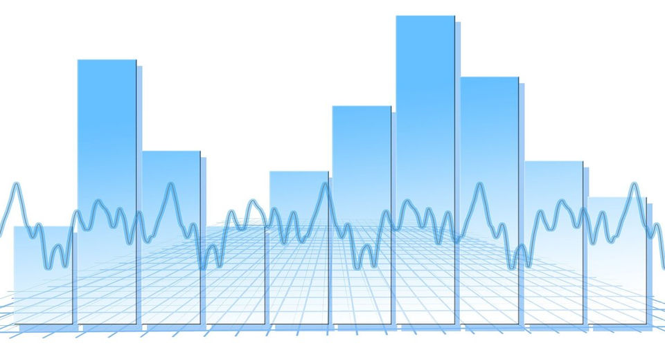 Inflation, A Long Term Structural Issue