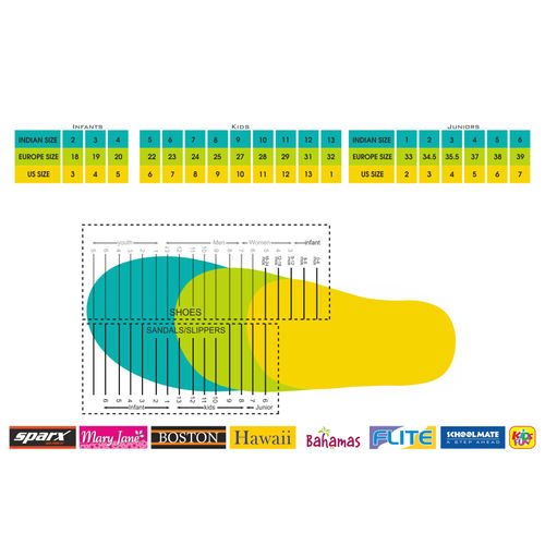 sparx shoes size chart in cm - Holy Spirit