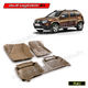 Renault Duster 5D Mats