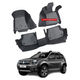 Renault Duster 7D Mats