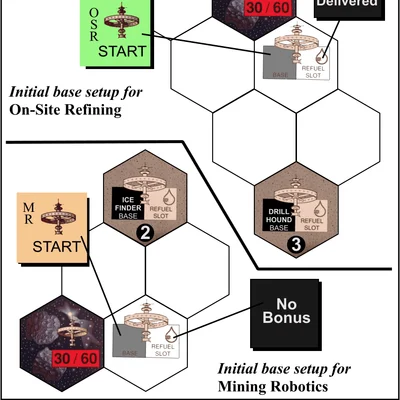 2038: Tycoons of the Asteroid Belt Expansion Set