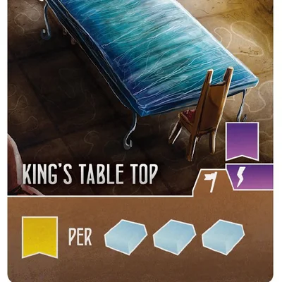 Architects of the West Kingdom: King's Table Top