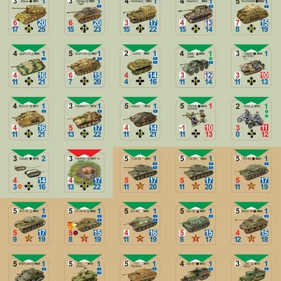 Conflict of Heroes: Monster Tanks of the Eastern Front