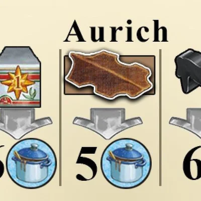 Fields of Arle: New Travel Destination – Aurich