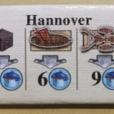 Fields of Arle: New Travel Destination – Hannover