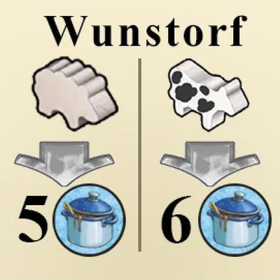 Fields of Arle: New Travel Destination – Wunstorf