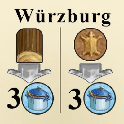 Fields of Arle: New Travel Destination – Würzburg