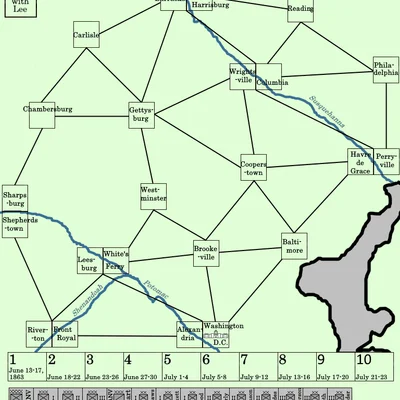 Gettysburg:  Will Lee Turn?  Lee Has Turned!