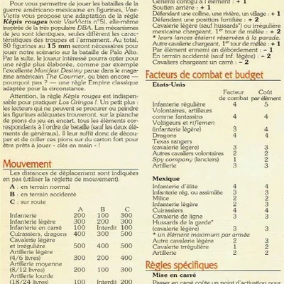 Képis Rouges: Los Gringos