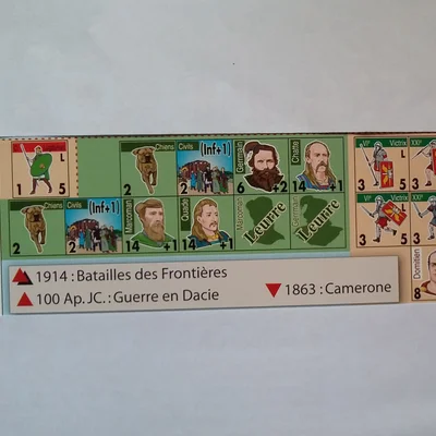 Les campagnes de Domitien