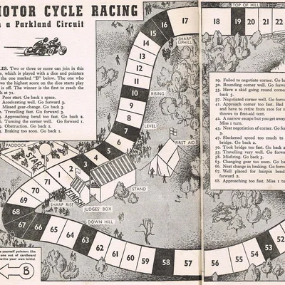 Motor Cycle Racing on a Parkland Circuit