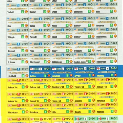 Second World War at Sea: Surcouf