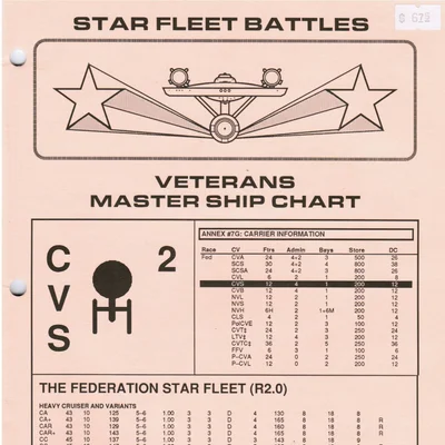 Star Fleet Battles: Captain's Module D1 – Veterans Master Ship Chart