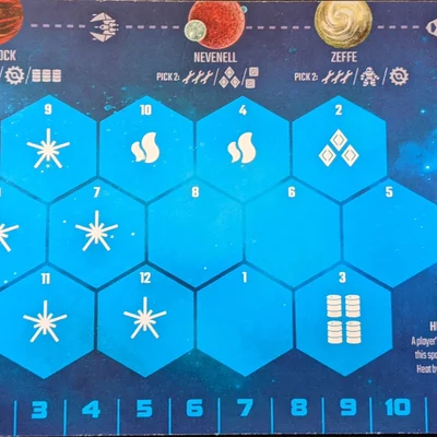 The Final Light-Year: The Frey Sector