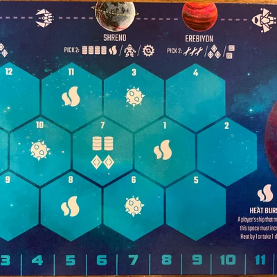 The Final Light-Year: The Iris Sector