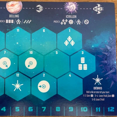 The Final Light-Year: The Krog Sector