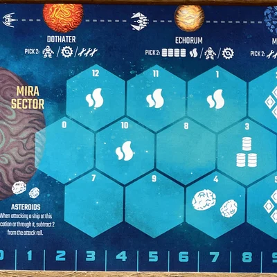 The Final Light-Year: The Mira Sector