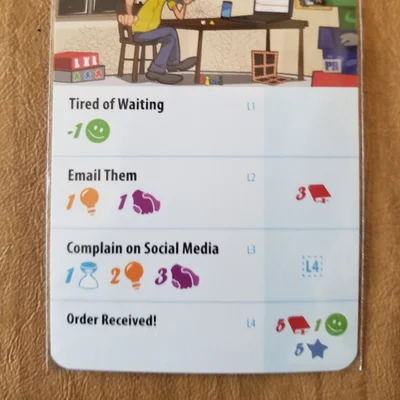 The Pursuit of Happiness: Order From Artipia