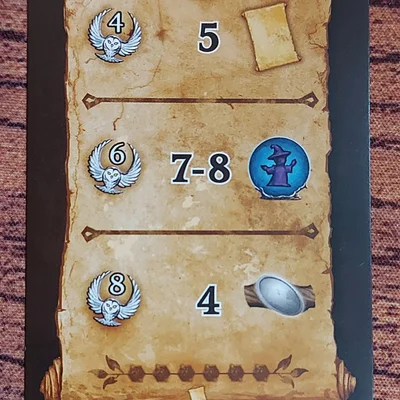 Witchstone: Essen Spiel 2023 Promo Card
