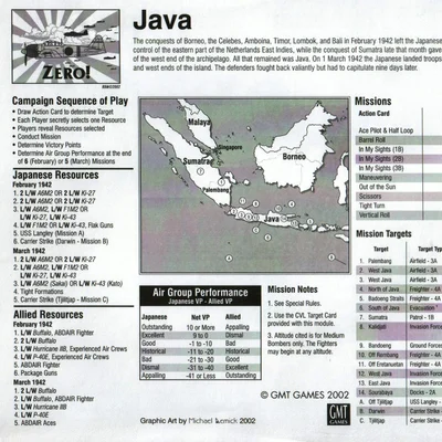 Zero!: Java – Module