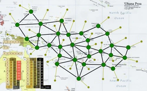 Cover image of 'Ohana Proa board game