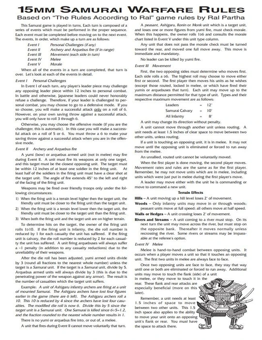 Cover image of 15mm Samurai Warfare Rules board game