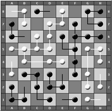 Cover image of Alternator board game