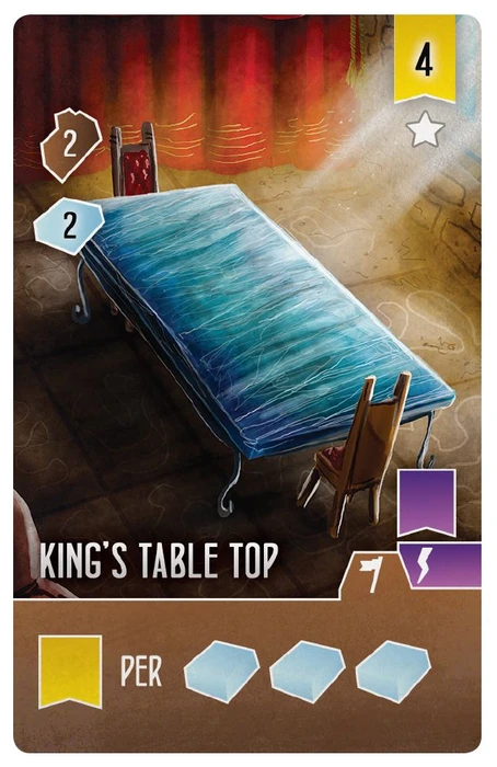 Cover image of Architects of the West Kingdom: King's Table Top board game