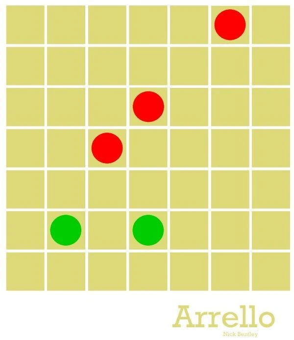 Cover image of Arrello board game