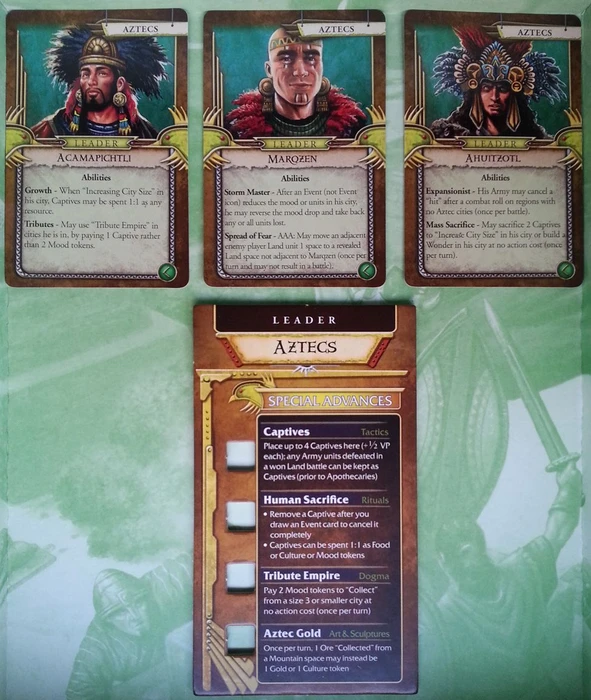 Cover image of Clash of Cultures: Civilizations – Aztecs board game