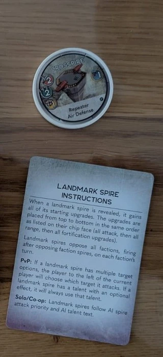 Cover image of Cloudspire: Crosspire Landmark board game