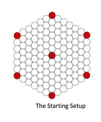 Cover image of Coil board game