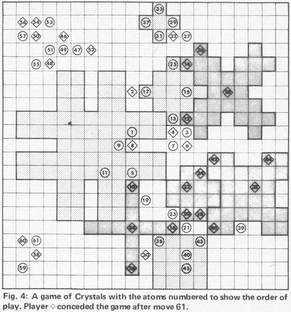 Cover image of Crystals board game