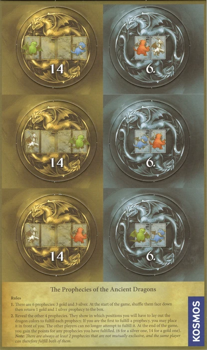 Cover image of Dragonkeepers: The Prophecies of the Ancient Dragons board game