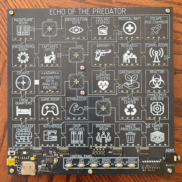 Cover image of Echo of the Predator board game