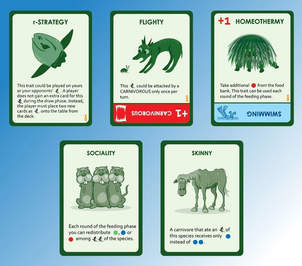 Cover image of Evolution: Variation Mini-Expansion board game