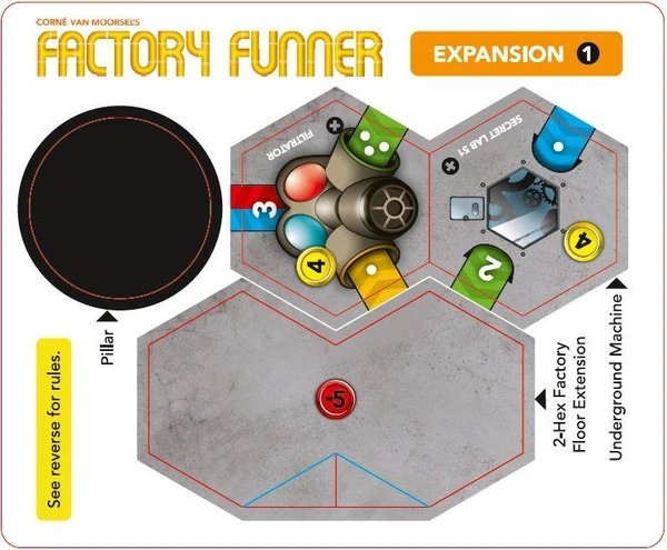 Cover image of Factory Funner: Expansion 1 board game