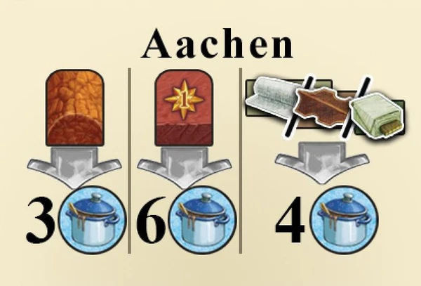 Cover image of Fields of Arle: New Travel Destination – Aachen board game