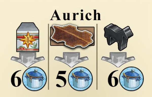 Cover image of Fields of Arle: New Travel Destination – Aurich board game