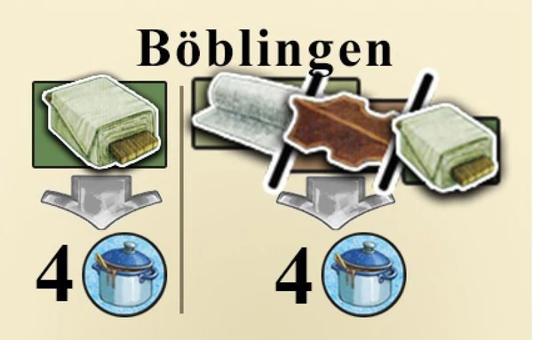 Cover image of Fields of Arle: New Travel Destination – Böblingen board game