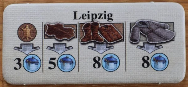 Cover image of Fields of Arle: New Travel Destination – Leipzig board game