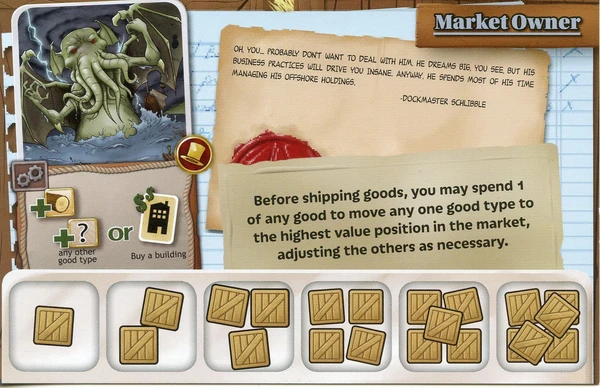 Cover image of Harbour: Market Owner board game
