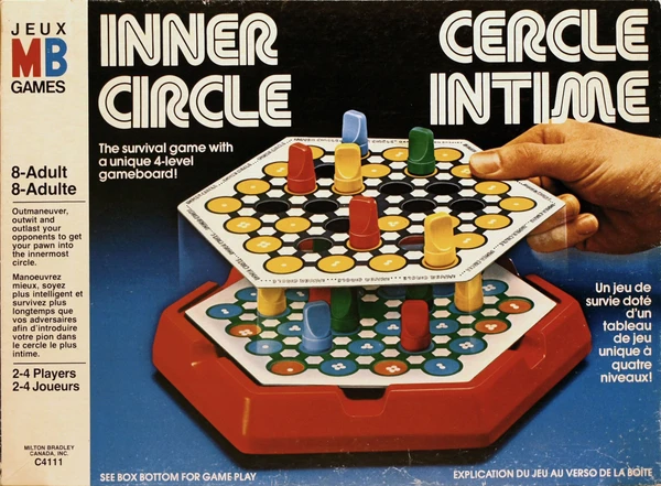 Cover image of Inner Circle board game