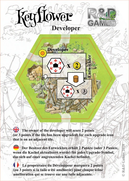 Cover image of Keyflower: Developer board game