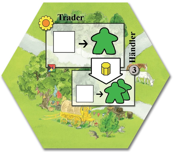 Cover image of Keyflower: Trader board game
