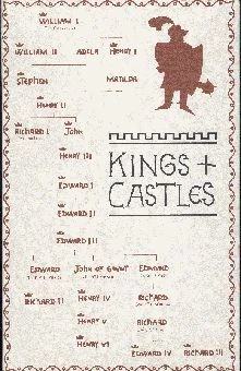 Cover image of Kings and Castles board game